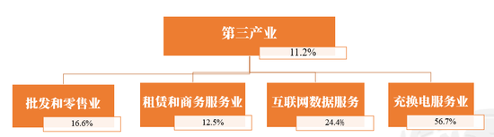 【动力煤年报】新时代，新动能