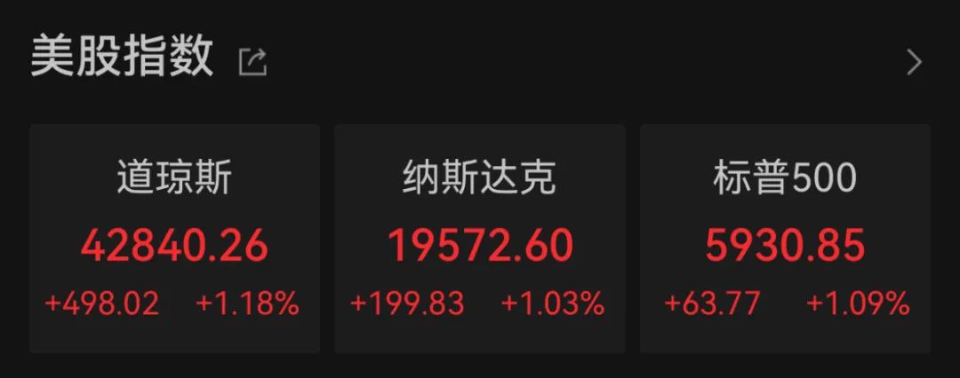 深夜，巨头跳水：诺和诺德大跌近18%